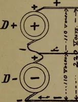 An illustration from The standard manual of dynamos and practical application of dynamo-electric machinery (1915)