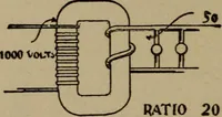 An illustration from The standard manual of dynamos and practical application of dynamo-electric machinery (1915)
