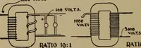 An illustration from The standard manual of dynamos and practical application of dynamo-electric machinery (1915)