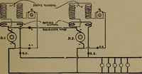 An illustration from The standard manual of dynamos and practical application of dynamo-electric machinery (1915)