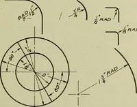 An illustration from Standards and conventions for mechanical drawing (1921)