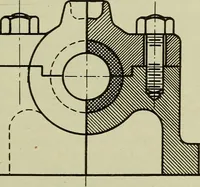 An illustration from Standards and conventions for mechanical drawing (1921)