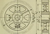 An illustration from Standards and conventions for mechanical drawing (1921)