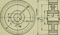 An illustration from Standards and conventions for mechanical drawing (1921)