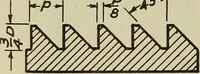 An illustration from Standards and conventions for mechanical drawing (1921)