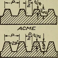 Picture 13 of 29 from Standards and conventions for mechanical drawing (1921), leaf 29