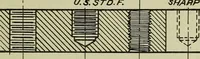 An illustration from Standards and conventions for mechanical drawing (1921)
