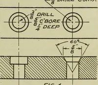 An illustration from Standards and conventions for mechanical drawing (1921)