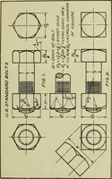 An illustration from Standards and conventions for mechanical drawing (1921)