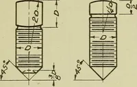 An illustration from Standards and conventions for mechanical drawing (1921)