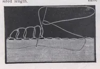 An illustration from Star Needlework Journal (January, 1925) (1925)