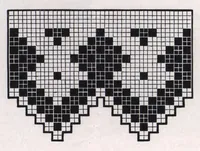 Picture 2 of 15 from Star Needlework Journal (January, 1925) (1925), leaf 5