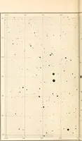 An illustration from Star atlas containing maps of all the stars from 1 to 6.5 magnitude between the North Pole and 34 south declination, and of all nebulae and star clusters in the same region which are visible in telescopes of moderate powers. With explanatory text by H.J. Klein. Translated by Edmond McClure (1901)