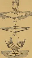 An illustration from The Star games, tricks and puzzles (1893)