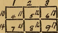 An illustration from The Star games, tricks and puzzles (1893)