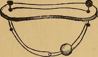 An illustration from The Star games, tricks and puzzles (1893)