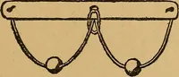 An illustration from The Star games, tricks and puzzles (1893)