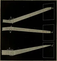 An illustration from Stargazing: past and present (1878)