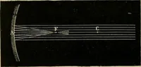 An illustration from Stargazing: past and present (1878)
