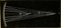 An illustration from Stargazing: past and present (1878)