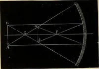 An illustration from Stargazing: past and present (1878)
