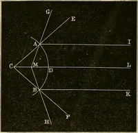 An illustration from Stargazing: past and present (1878)