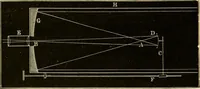 An illustration from Stargazing: past and present (1878)