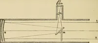 An illustration from Stargazing: past and present (1878)
