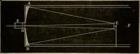 An illustration from Stargazing: past and present (1878)