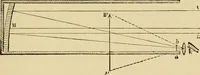 An illustration from Stargazing: past and present (1878)