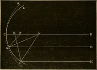 An illustration from Stargazing: past and present (1878)