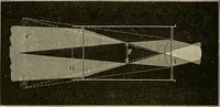 An illustration from Stargazing: past and present (1878)