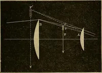 An illustration from Stargazing: past and present (1878)