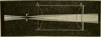 An illustration from Stargazing: past and present (1878)
