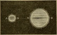 An illustration from Stargazing: past and present (1878)