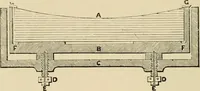 An illustration from Stargazing: past and present (1878)