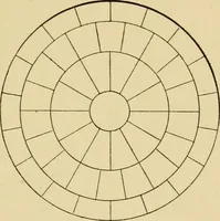 An illustration from Stargazing: past and present (1878)