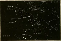 An illustration from Stargazing: past and present (1878)