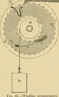 An illustration from Stargazing: past and present (1878)