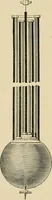An illustration from Stargazing: past and present (1878)