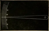 An illustration from Stargazing: past and present (1878)