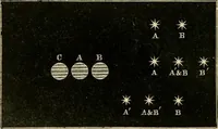 An illustration from Stargazing: past and present (1878)