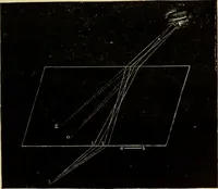 An illustration from Stargazing: past and present (1878)