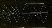 An illustration from Stargazing: past and present (1878)