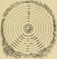 An illustration from Stargazing: past and present (1878)