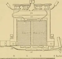 An illustration from Stargazing: past and present (1878)
