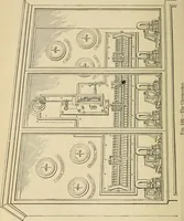 An illustration from Stargazing: past and present (1878)