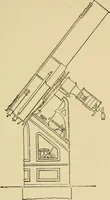 An illustration from Stargazing: past and present (1878)