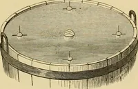 An illustration from Stargazing: past and present (1878)