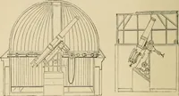 An illustration from Stargazing: past and present (1878)